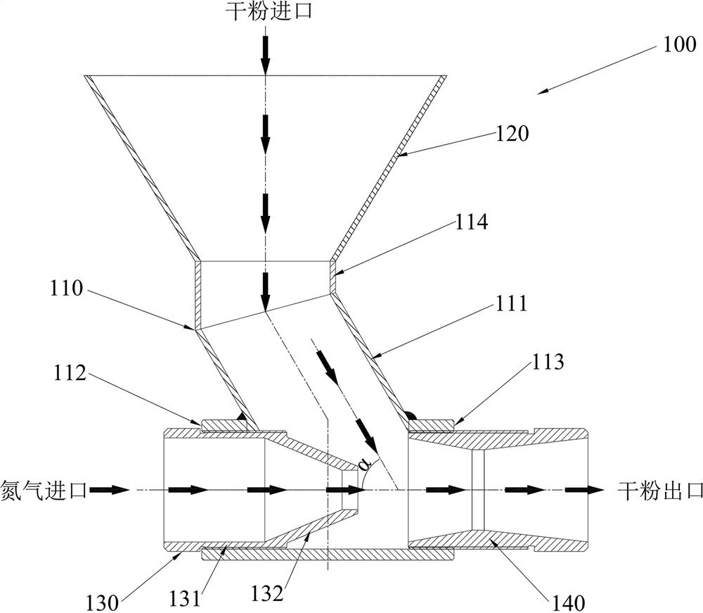 Mixing system for improving solid-liquid-gas mixing performance