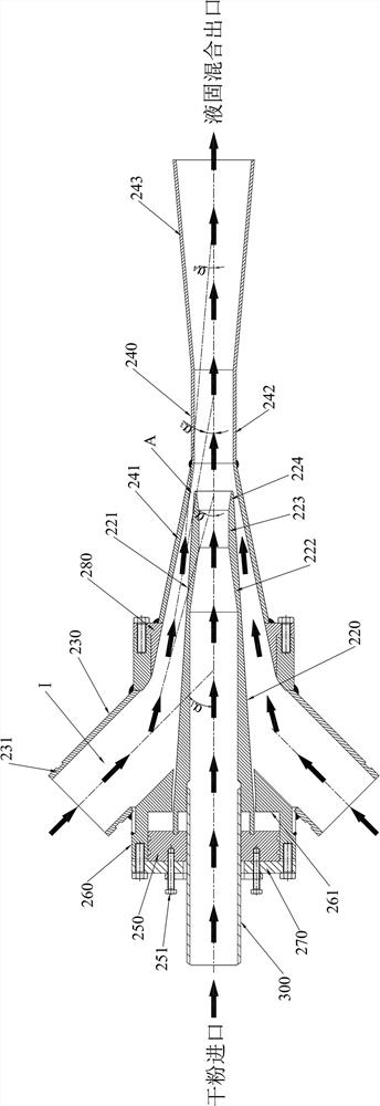 Mixing system for improving solid-liquid-gas mixing performance