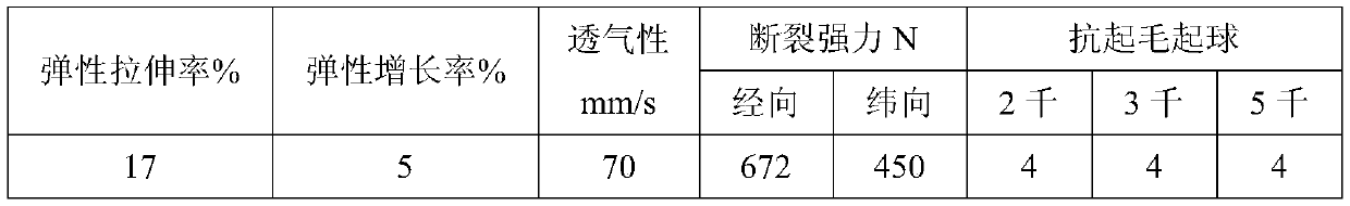 Silk linen fiber multi-component stretch fabric and production method thereof