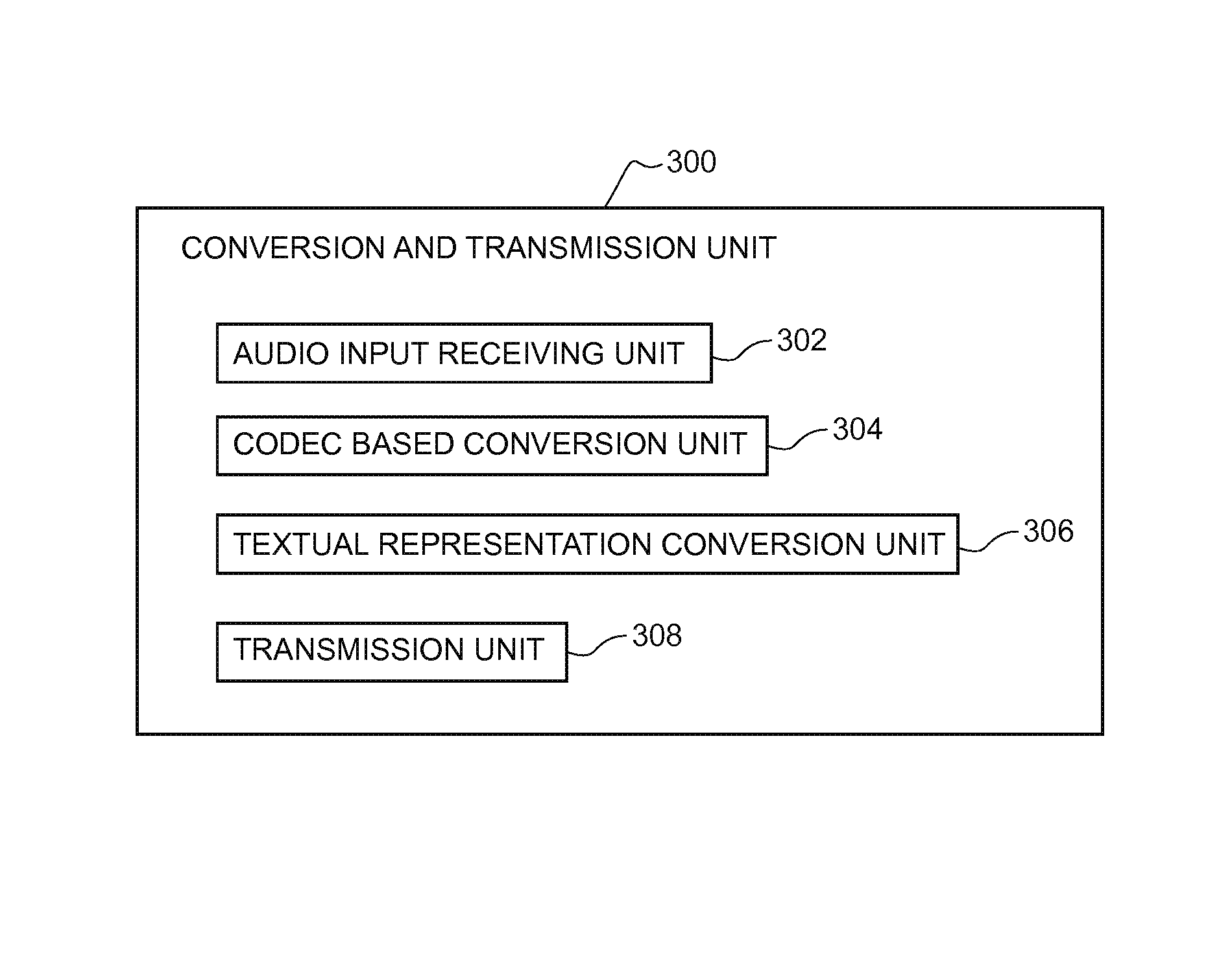 Methods and apparatus for conducting internet protocol telephony communication