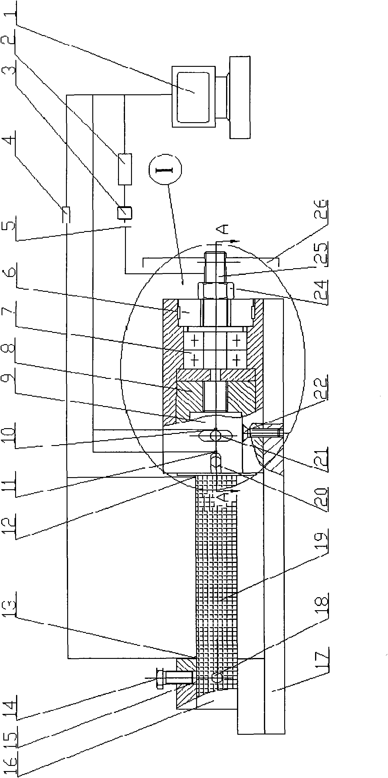 Location loading material testing machine