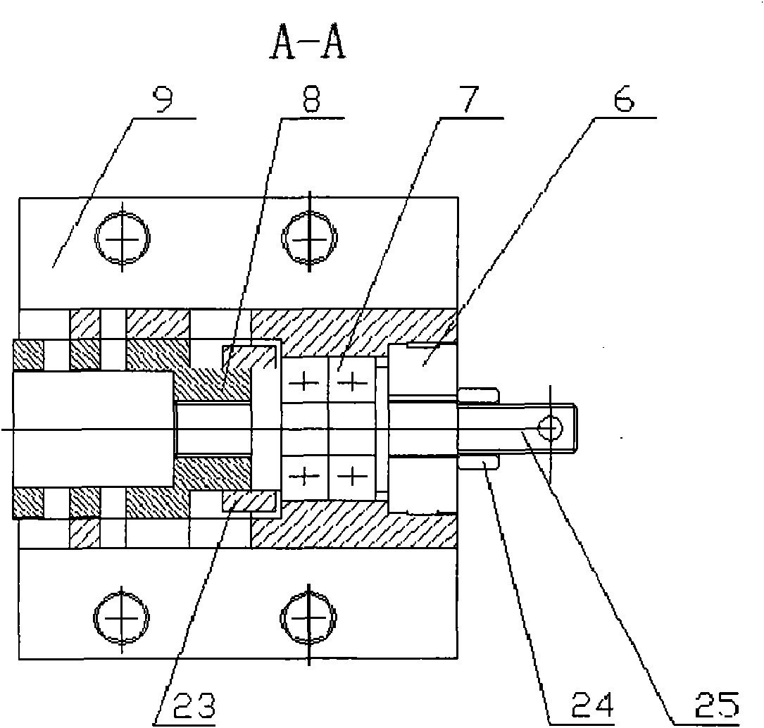 Location loading material testing machine