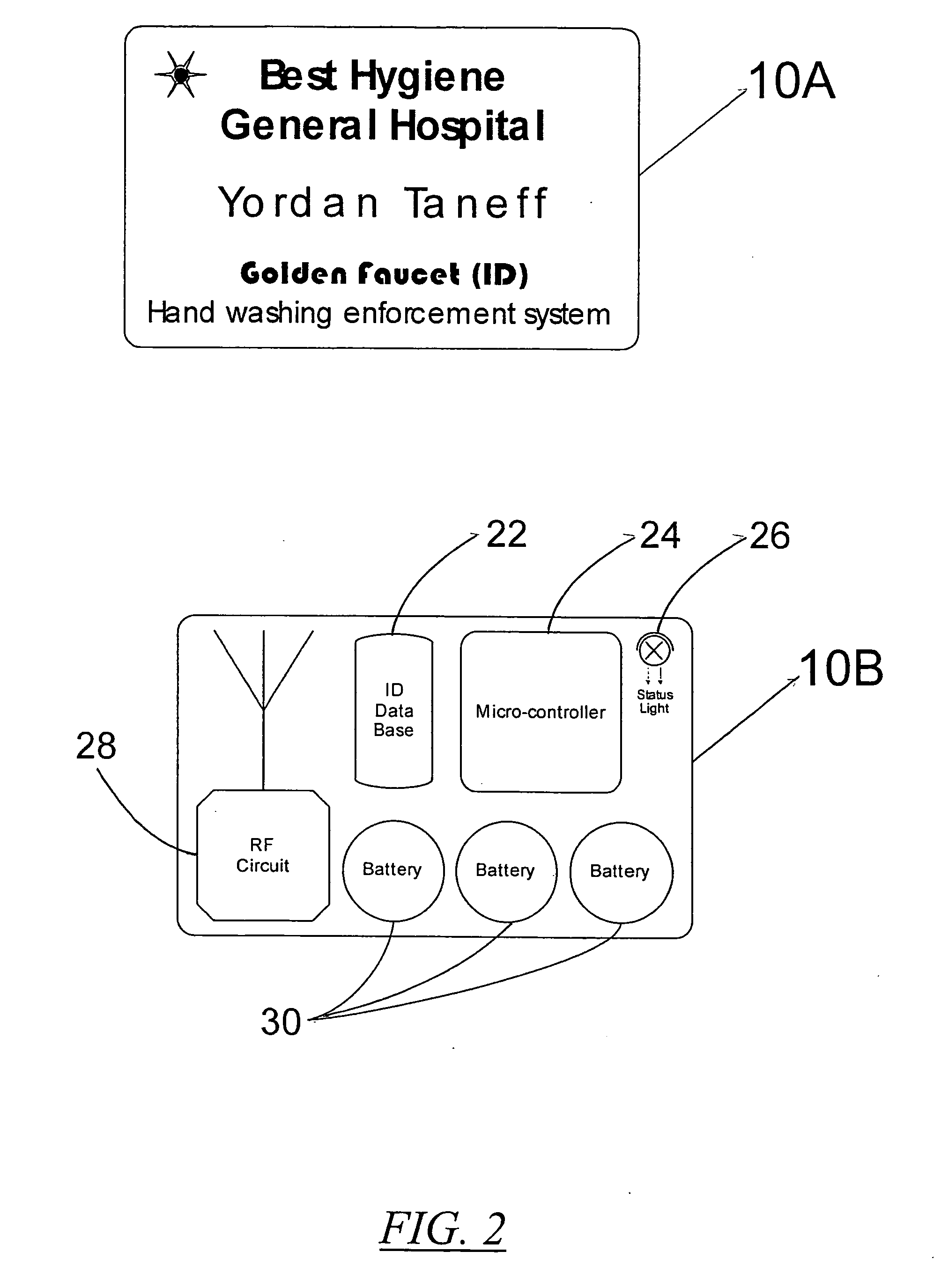 Hand washing enforcement system