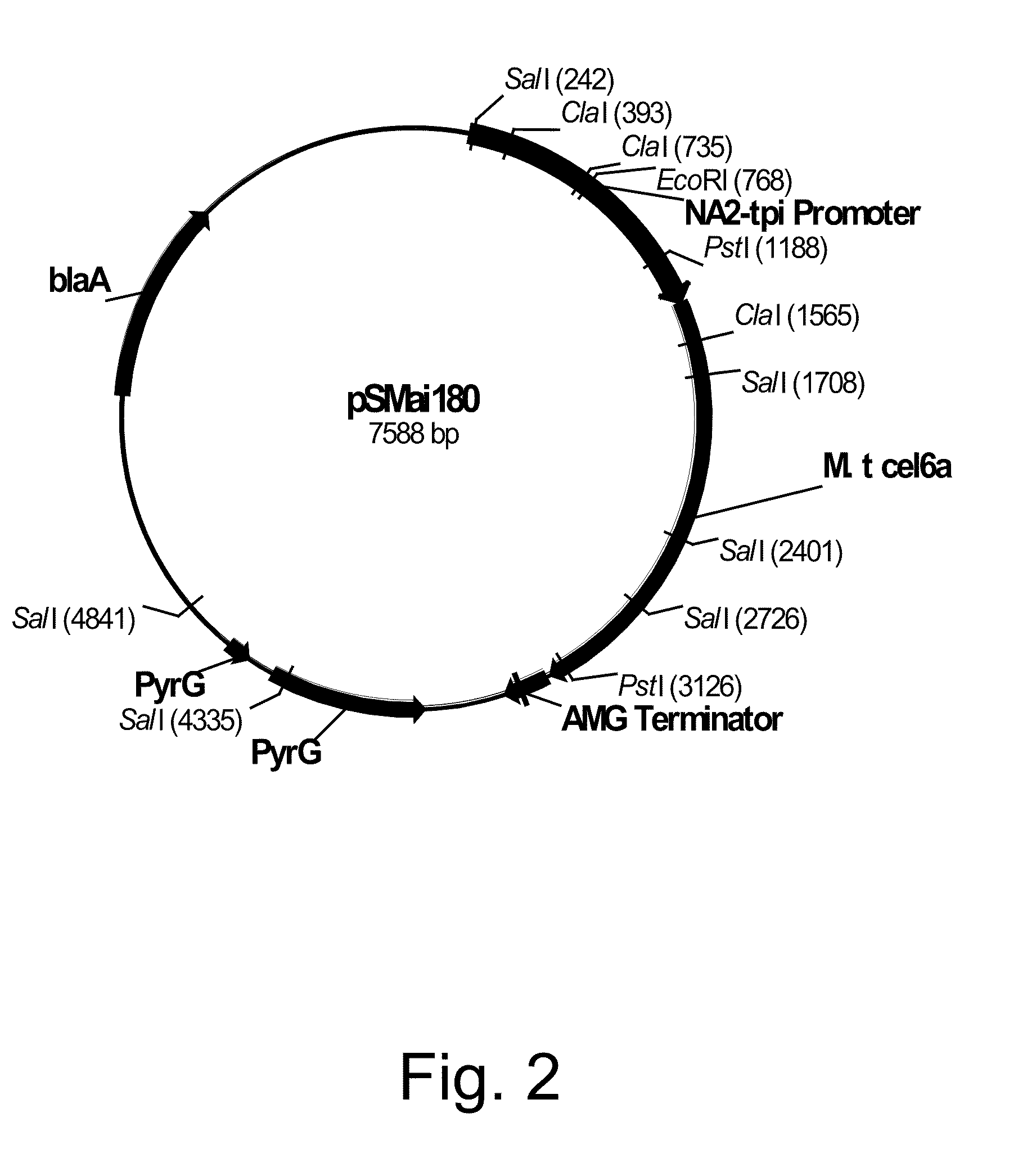 Methods for determining cellulolytic enhancing activity of a polypeptide