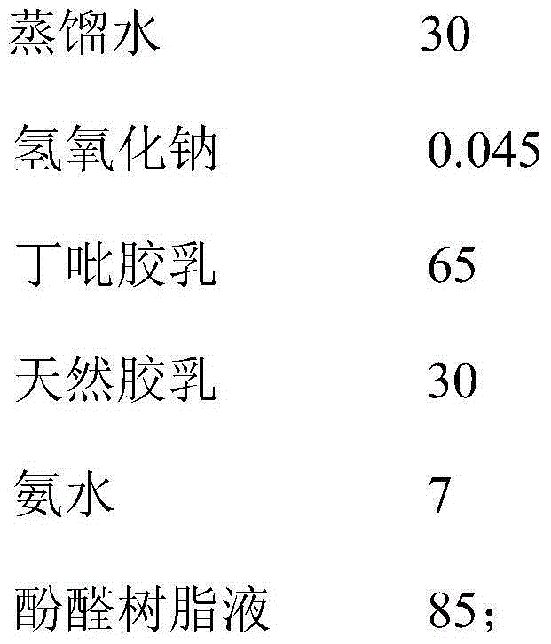 Dipping adhesive for flexible industrial canvas and preparation method of dipping adhesive