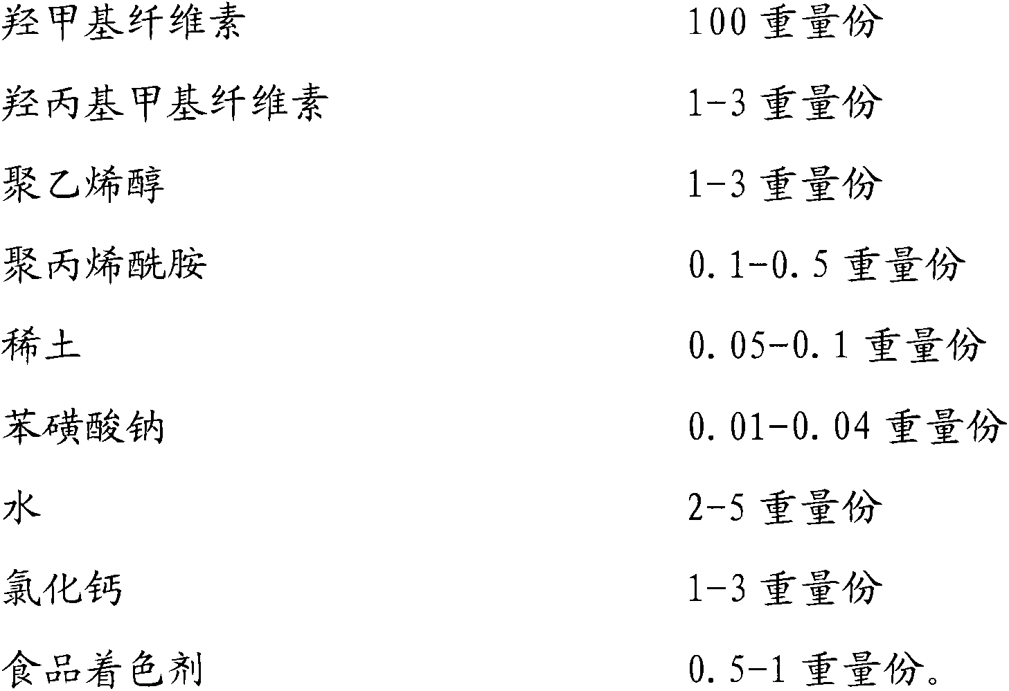 Dust suppressant for constructional engineering and preparation method thereof