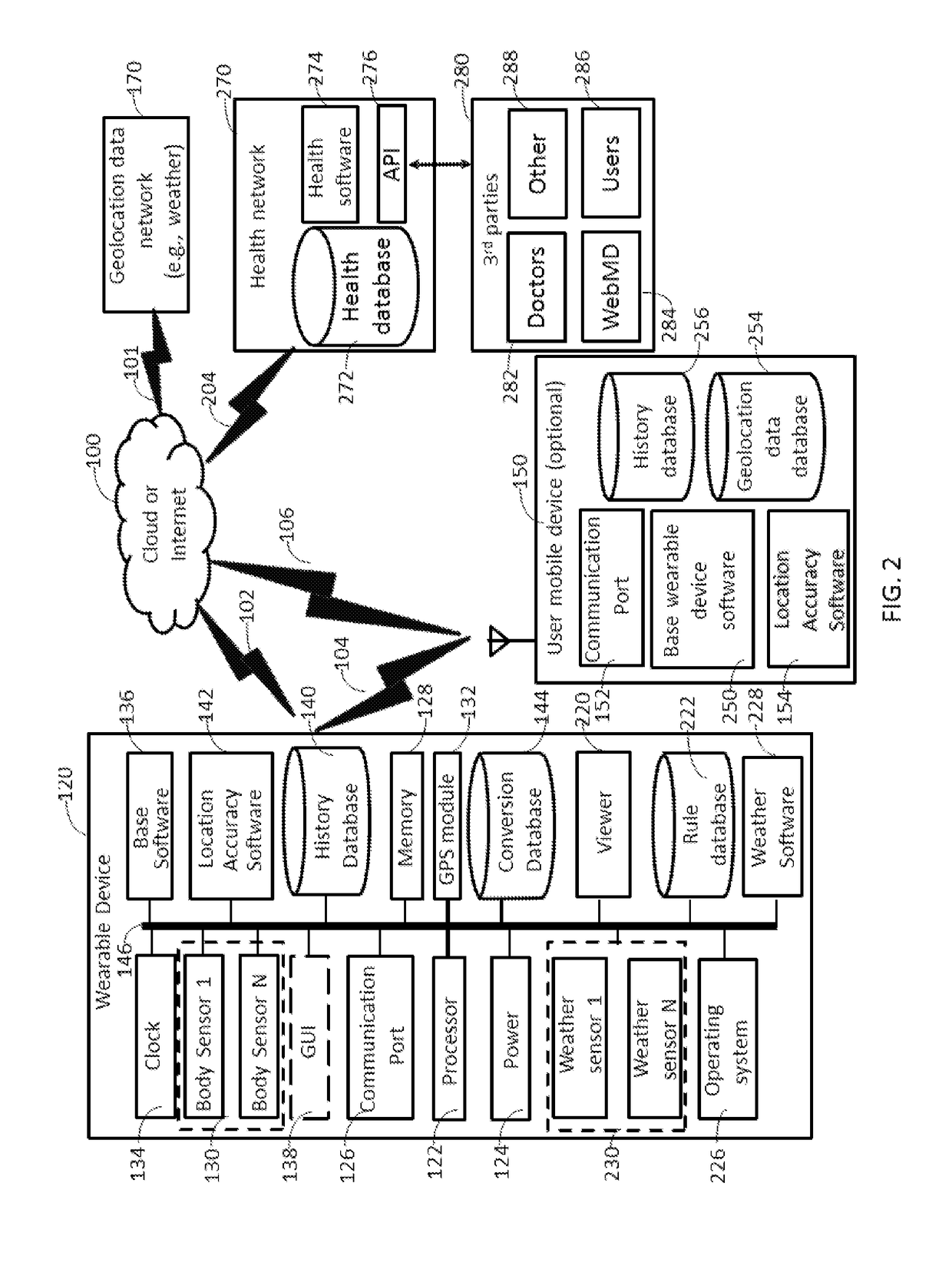 Calculating a health parameter