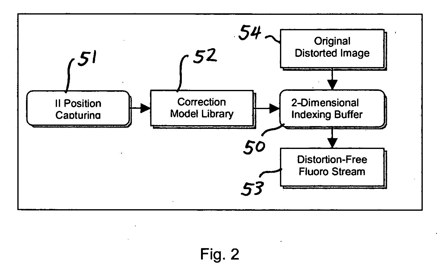 Dynamic radiation therapy simulation system