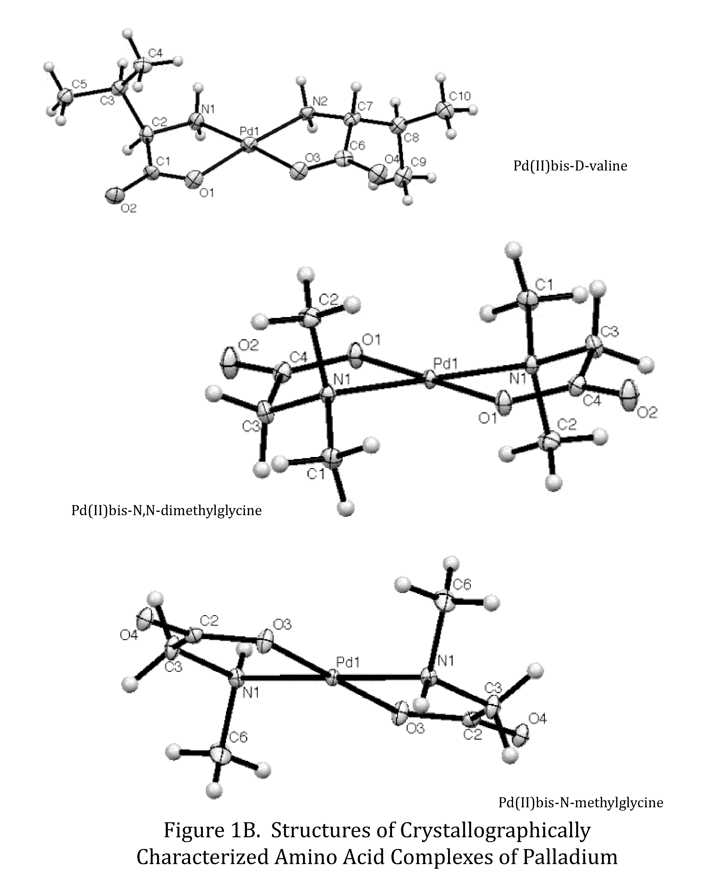 Transition metal complexes of amino acids and related ligands and their use as catalysts, Anti-microbials, and Anti-cancer agents