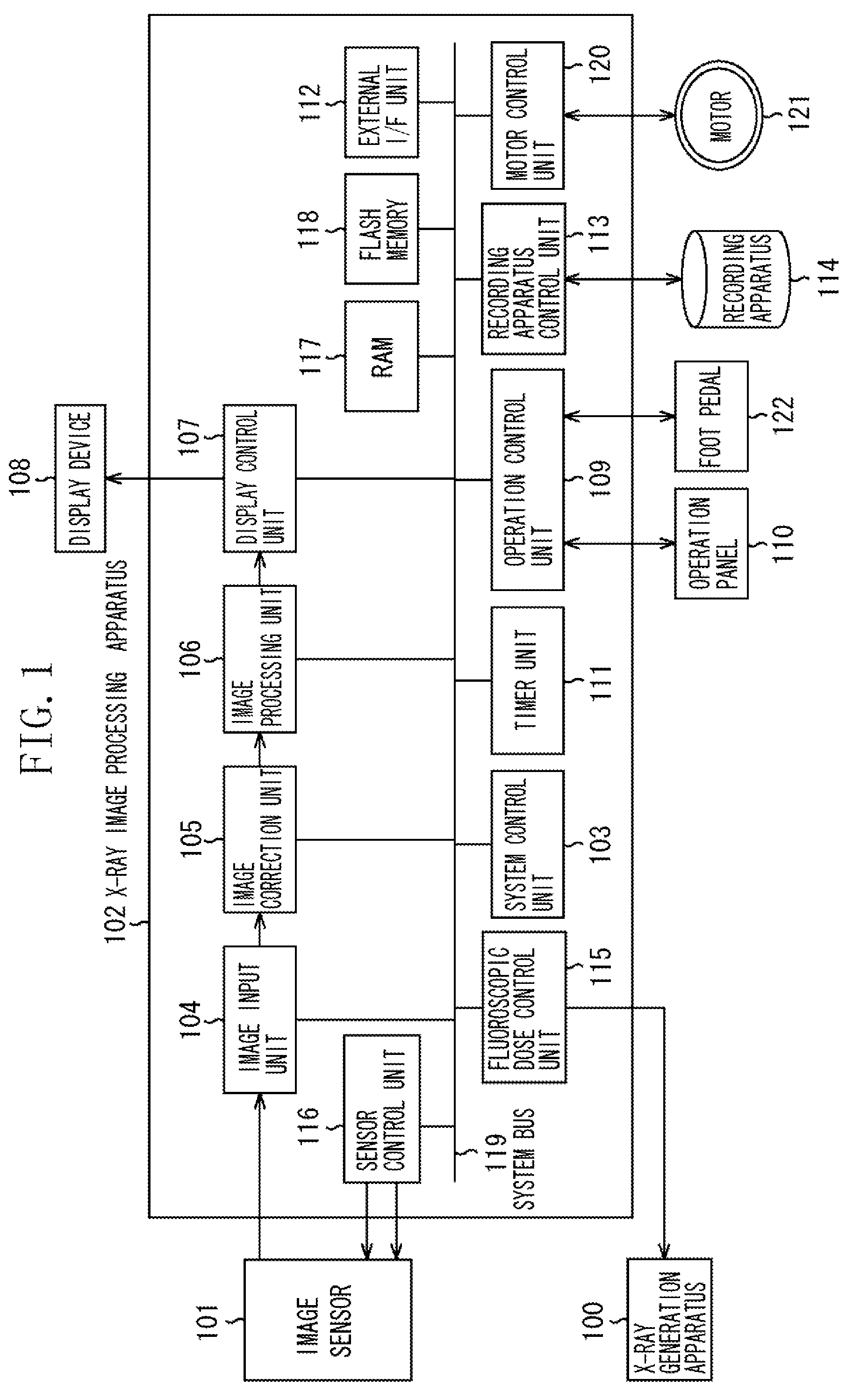 Radiographic imaging control apparatus and method for controlling the same