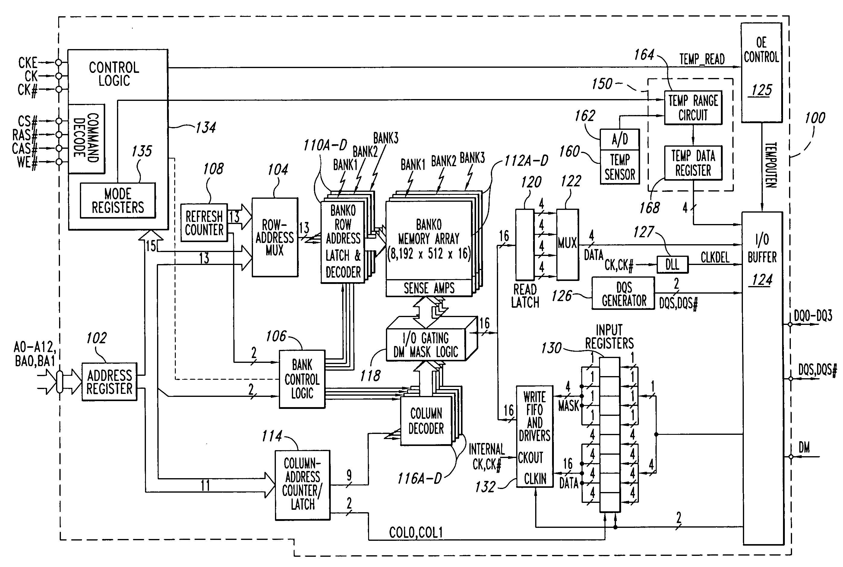 System and method for providing temperature data from a memory device having a temperature sensor