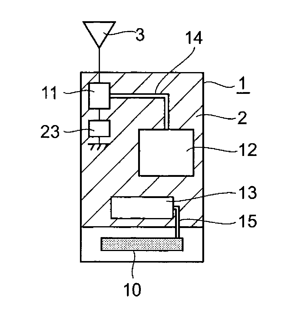 Antenna device and radio communication apparatus using the same