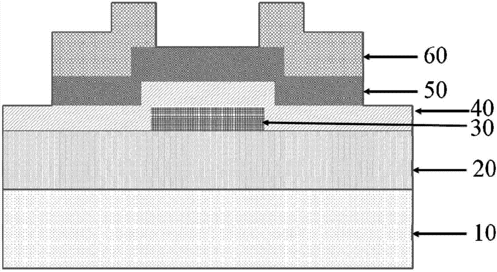 Multistage unit film transistor memory and preparation method thereof