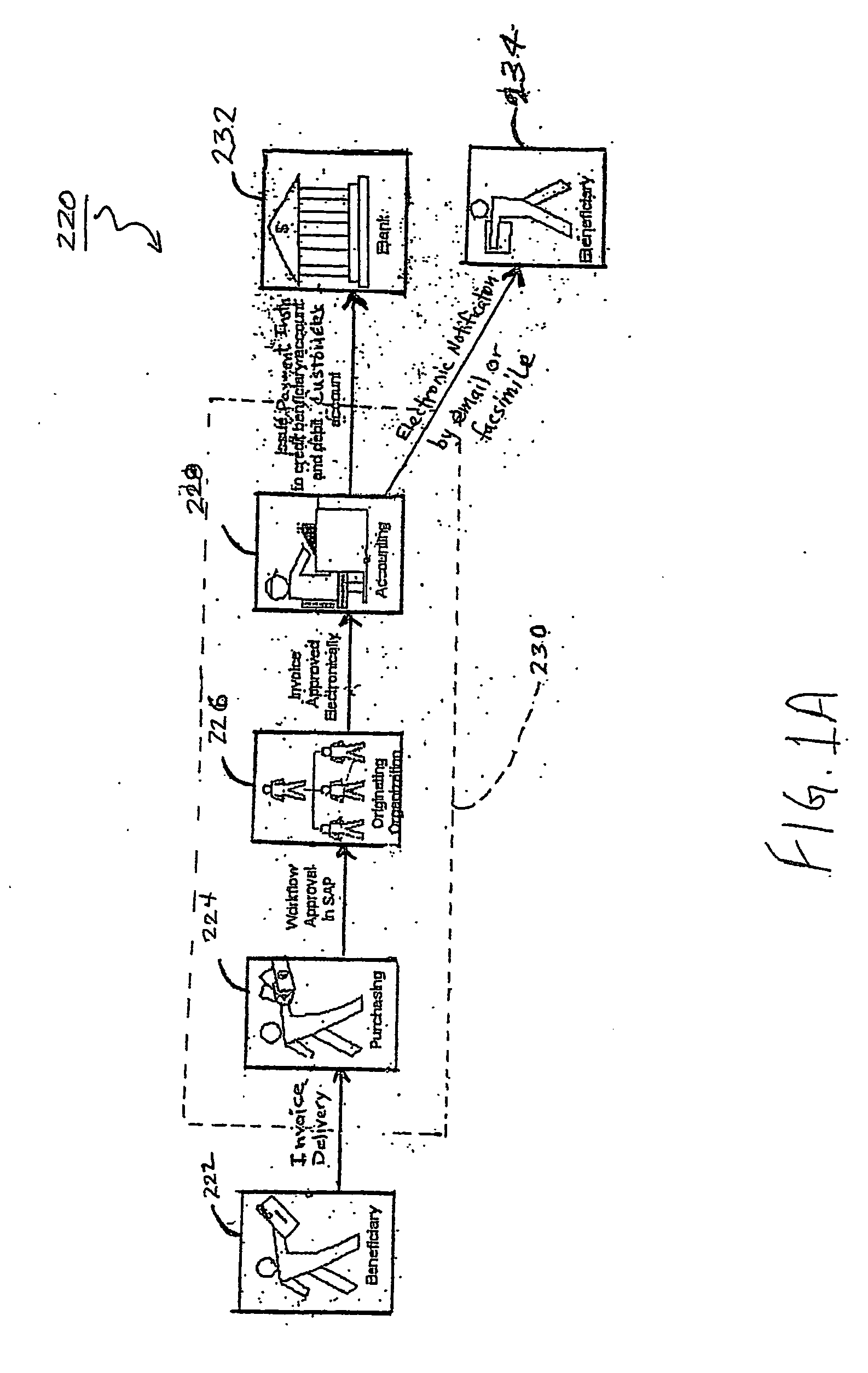 Electronic banking system