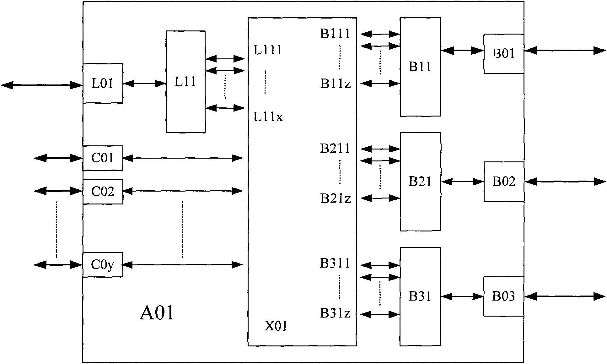 Distributed electrical cross device and system and method thereof for realizing SNC cascade protection