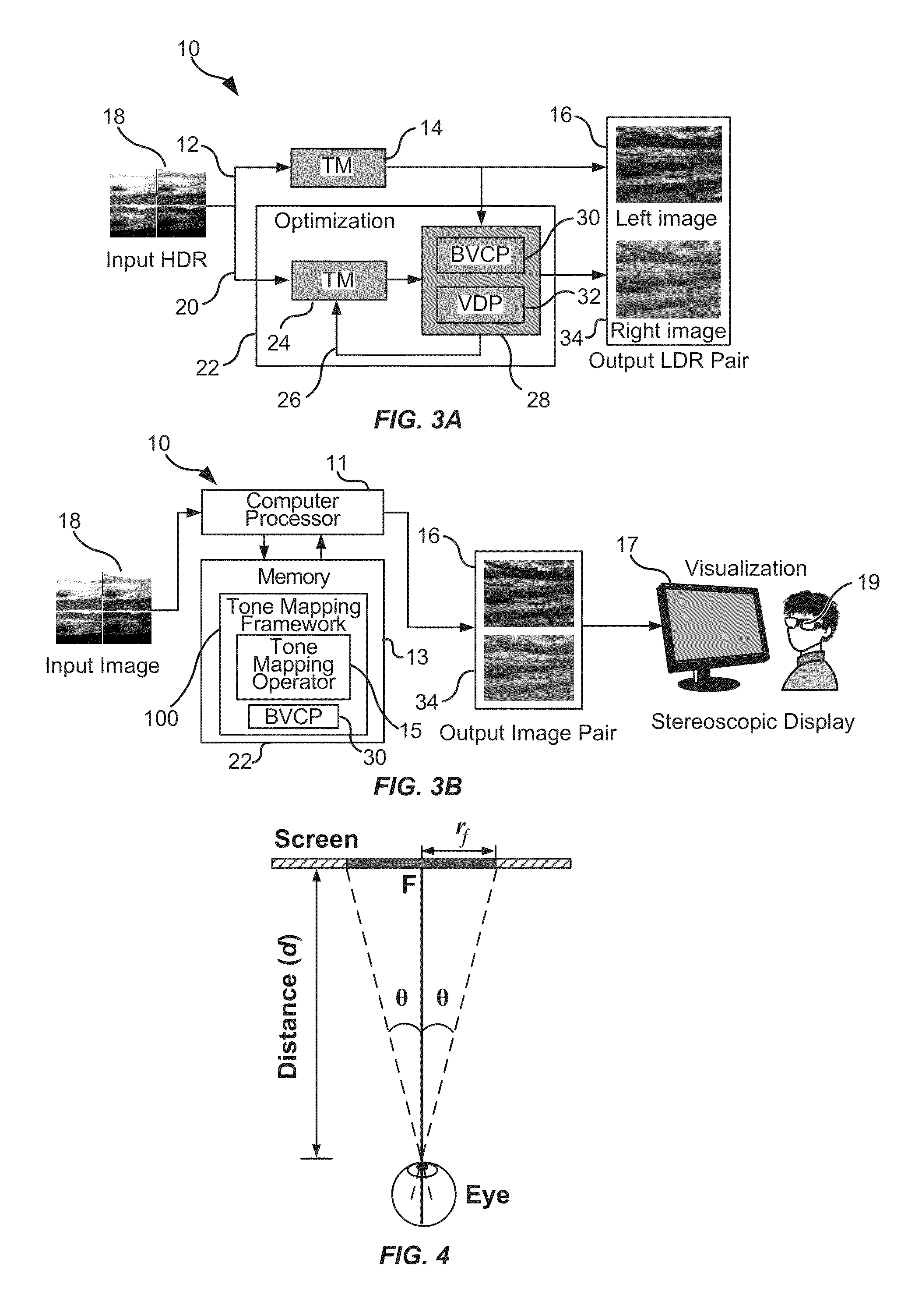 Binocular visual experience enrichment system