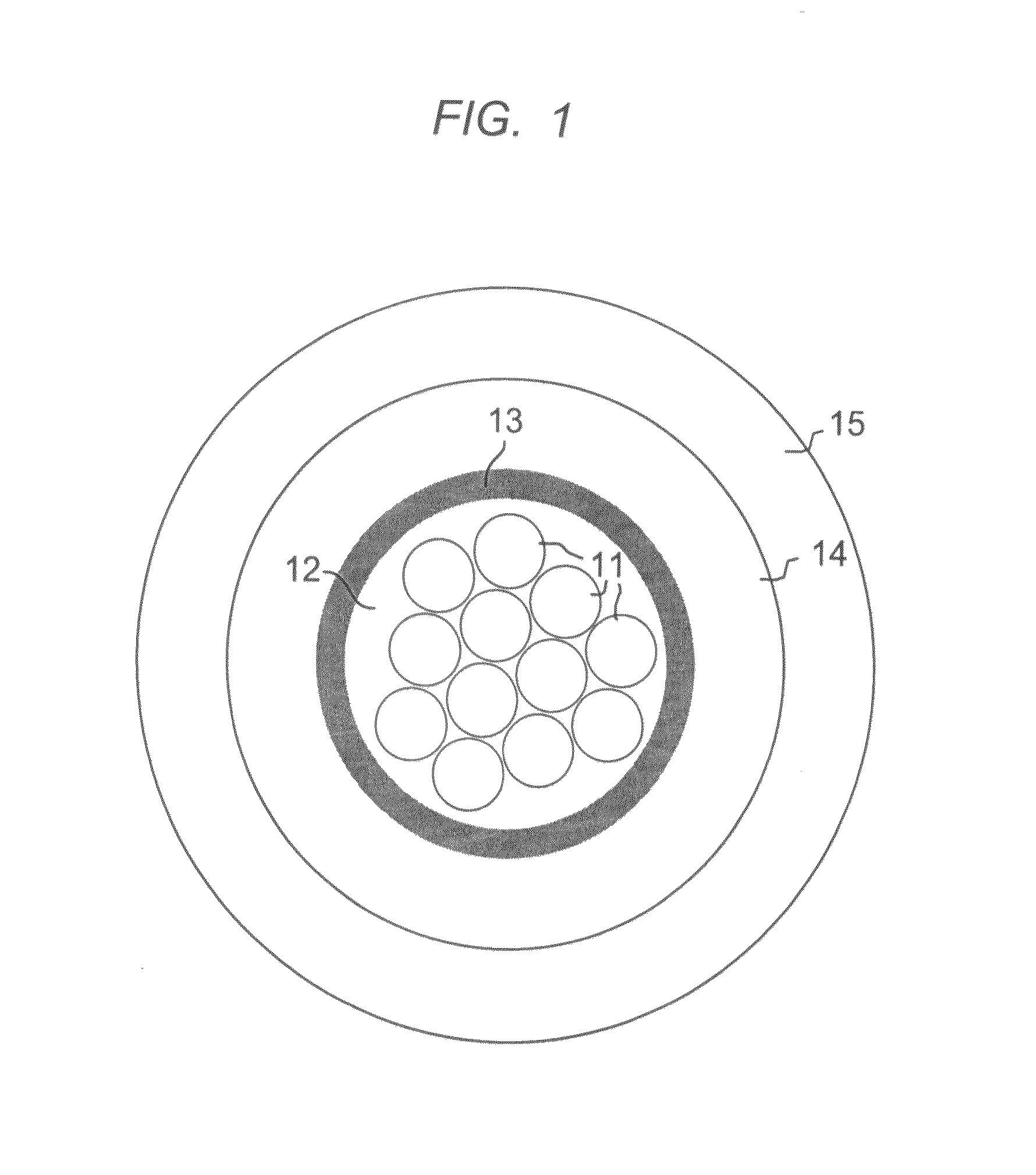 Optical fiber cables