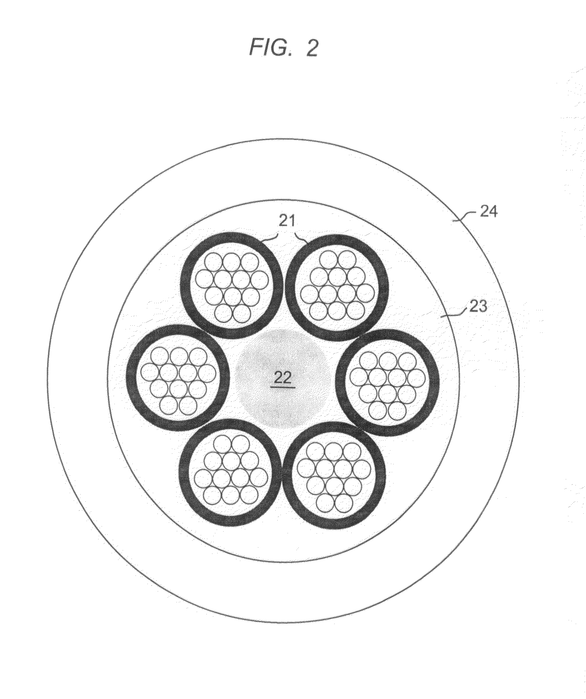 Optical fiber cables