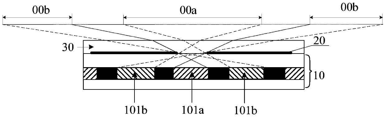 Display device and display method