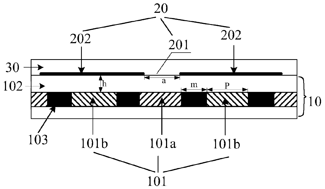 Display device and display method