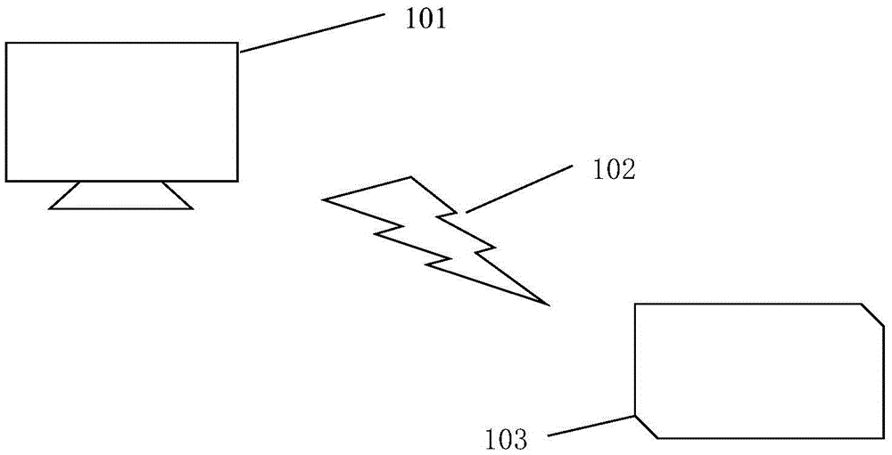 Universal embedded computer software on-line upgrading method