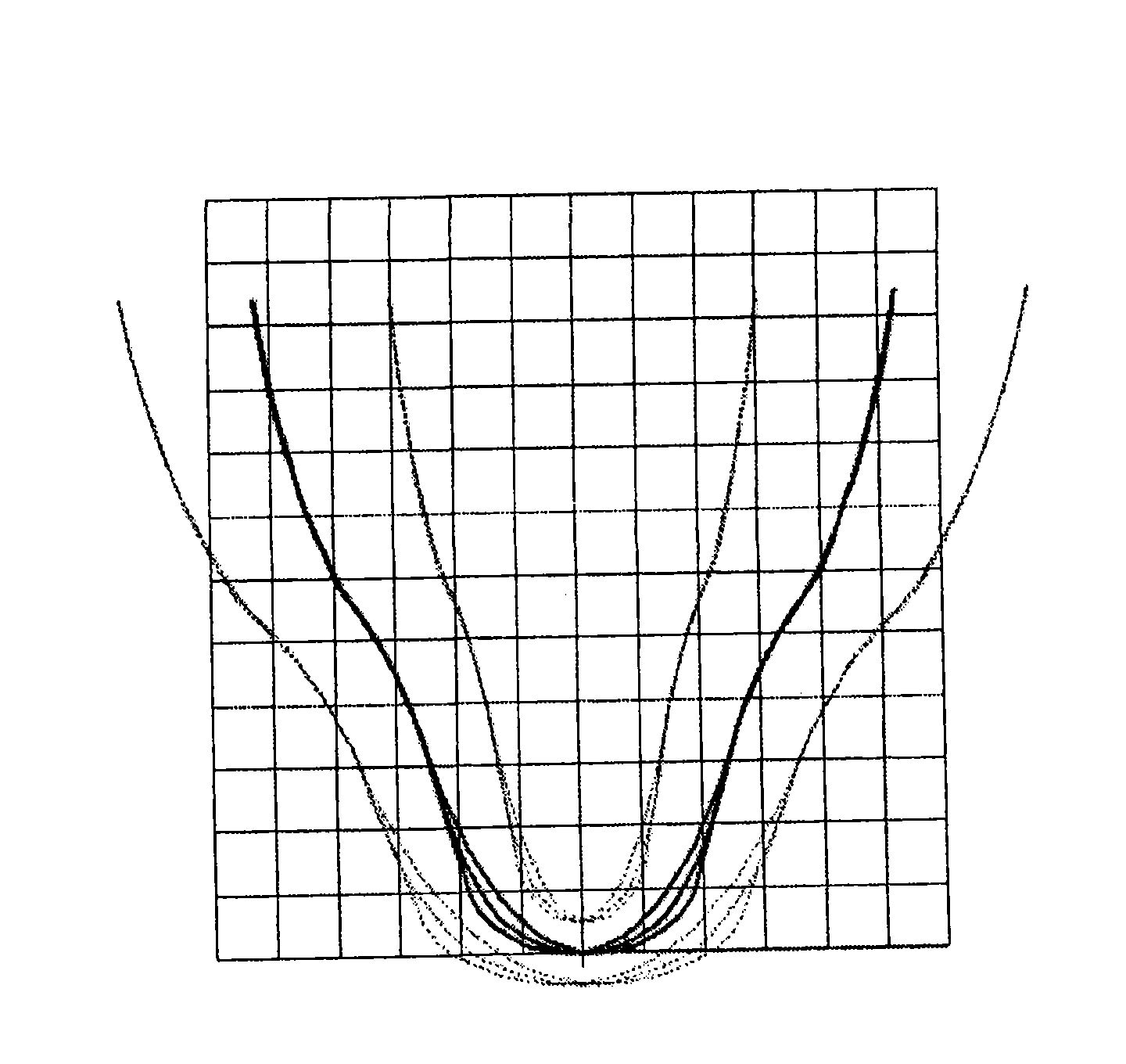 Panoramic x-ray apparatus and positioning of a layer to be imaged for panoramic imaging