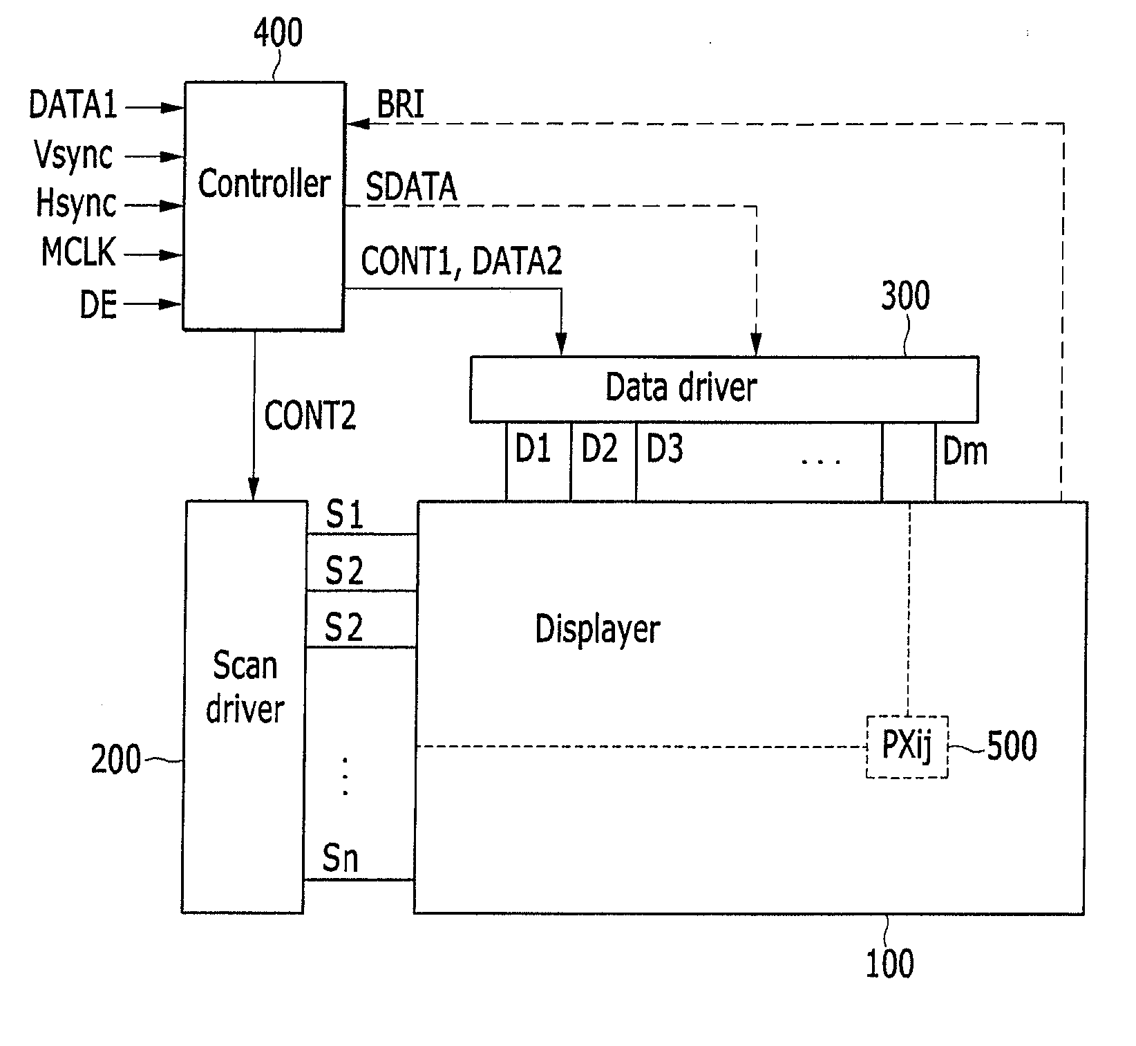 Display device and method for compensation of image data of the same