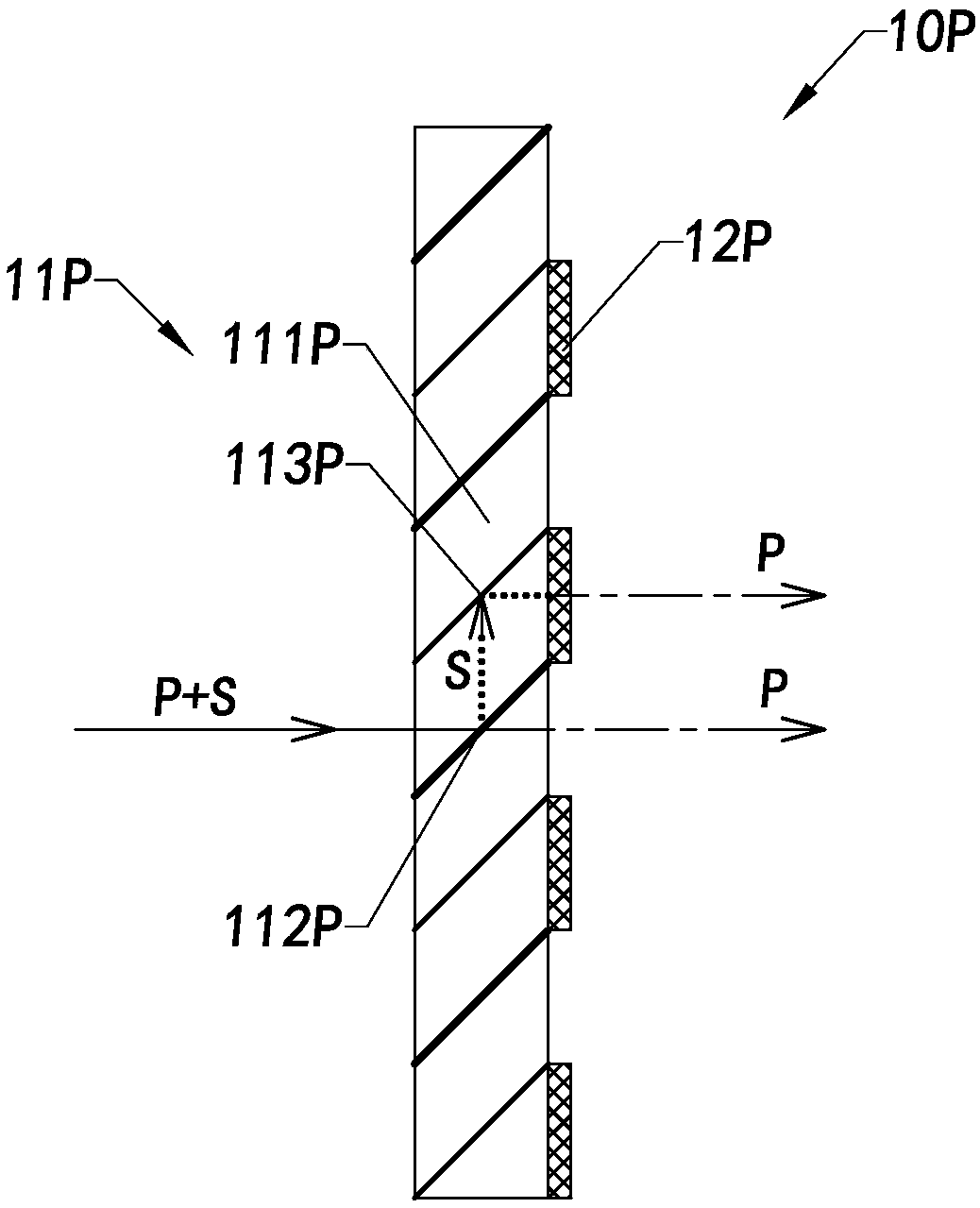 A polarization multiplexing device for projection system