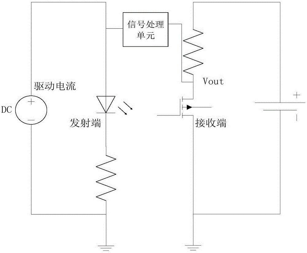 Depositing and withdrawing device, dynamic correction sensor thereof, correction method and device