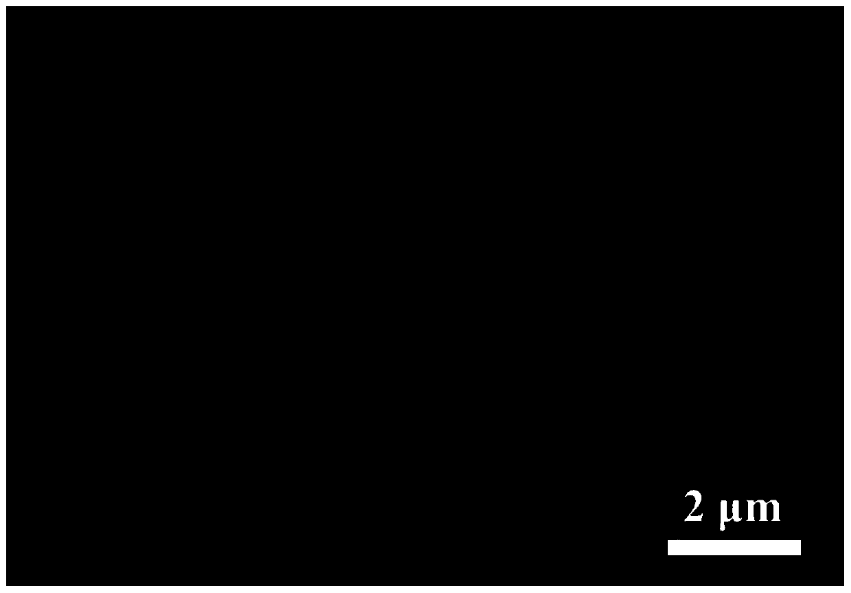 Preparation method of Li/socl2 battery positive electrode catalytic material nipc/AC