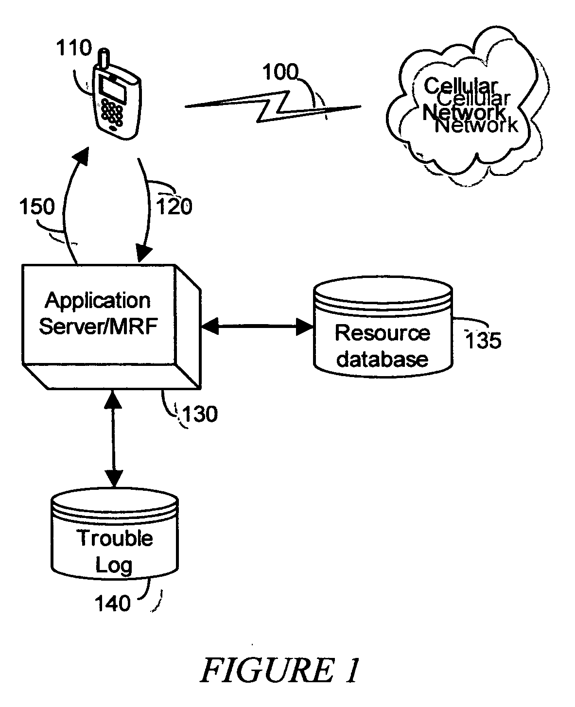 Automated tagging of targeted media resources