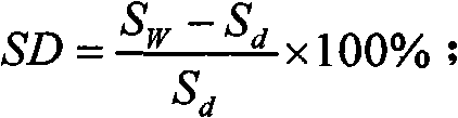 Preparation method of silicotungstic acid/silicon dioxide polyvinyl alcohol proton exchange membrane