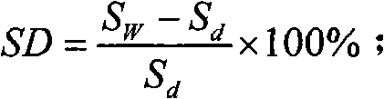 Preparation method of silicotungstic acid/silicon dioxide polyvinyl alcohol proton exchange membrane