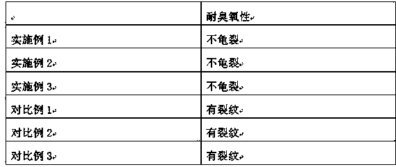 Preparation method of plate type rubber sealing part of radiator of engine cooling system