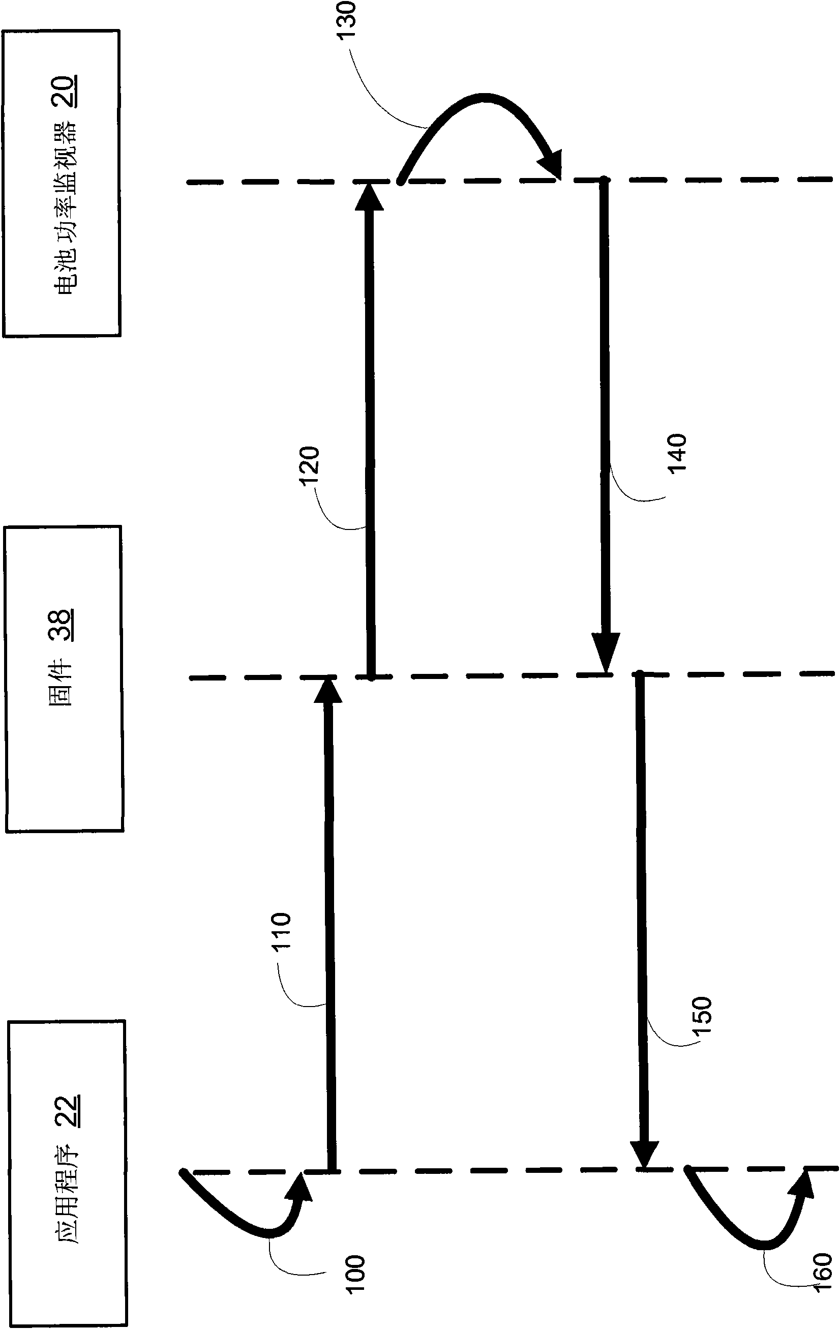 Methods and device for limiting battery power consumption in a wireless communication device