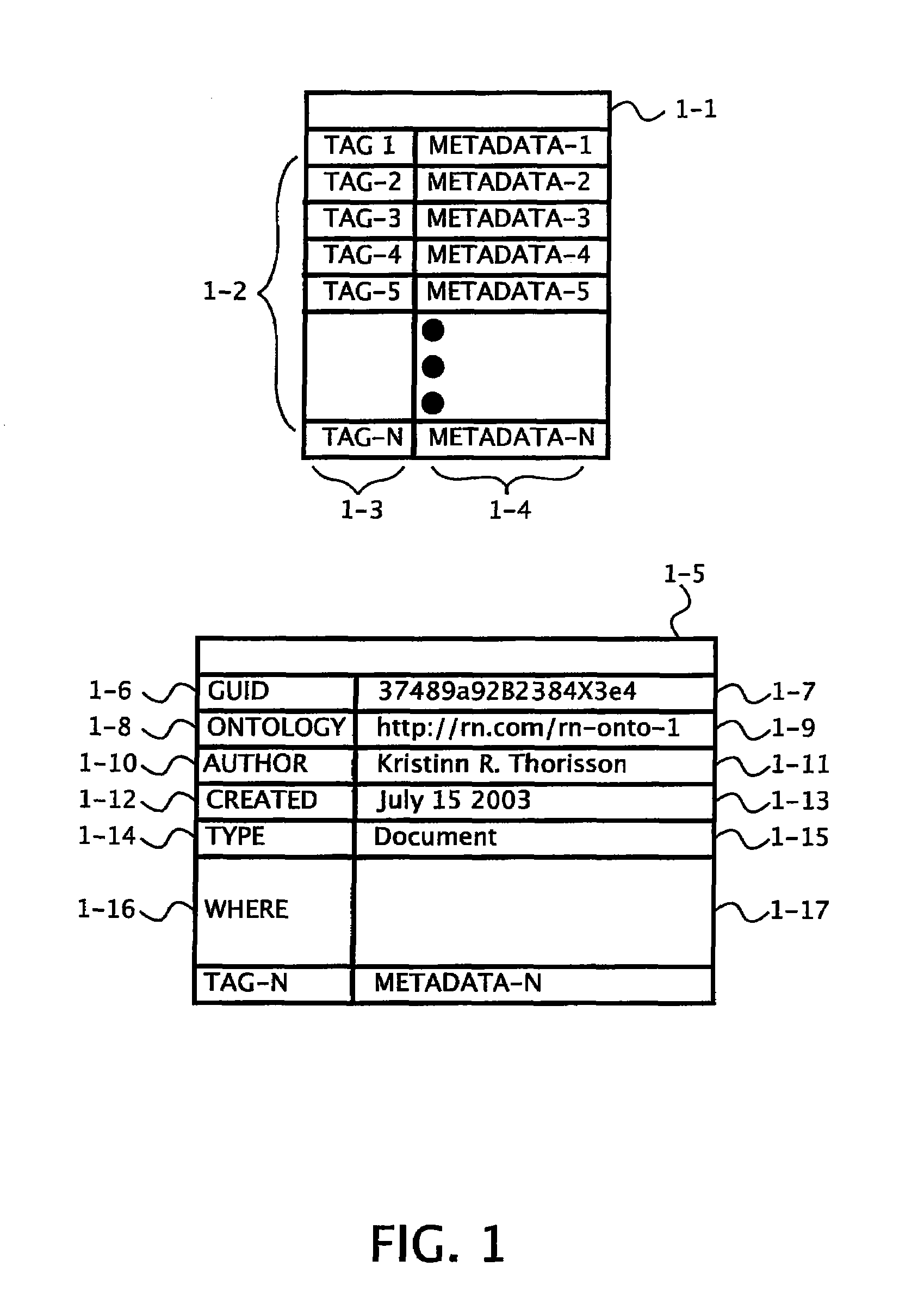 Methods and systems for managing entities in a computing device using semantic objects