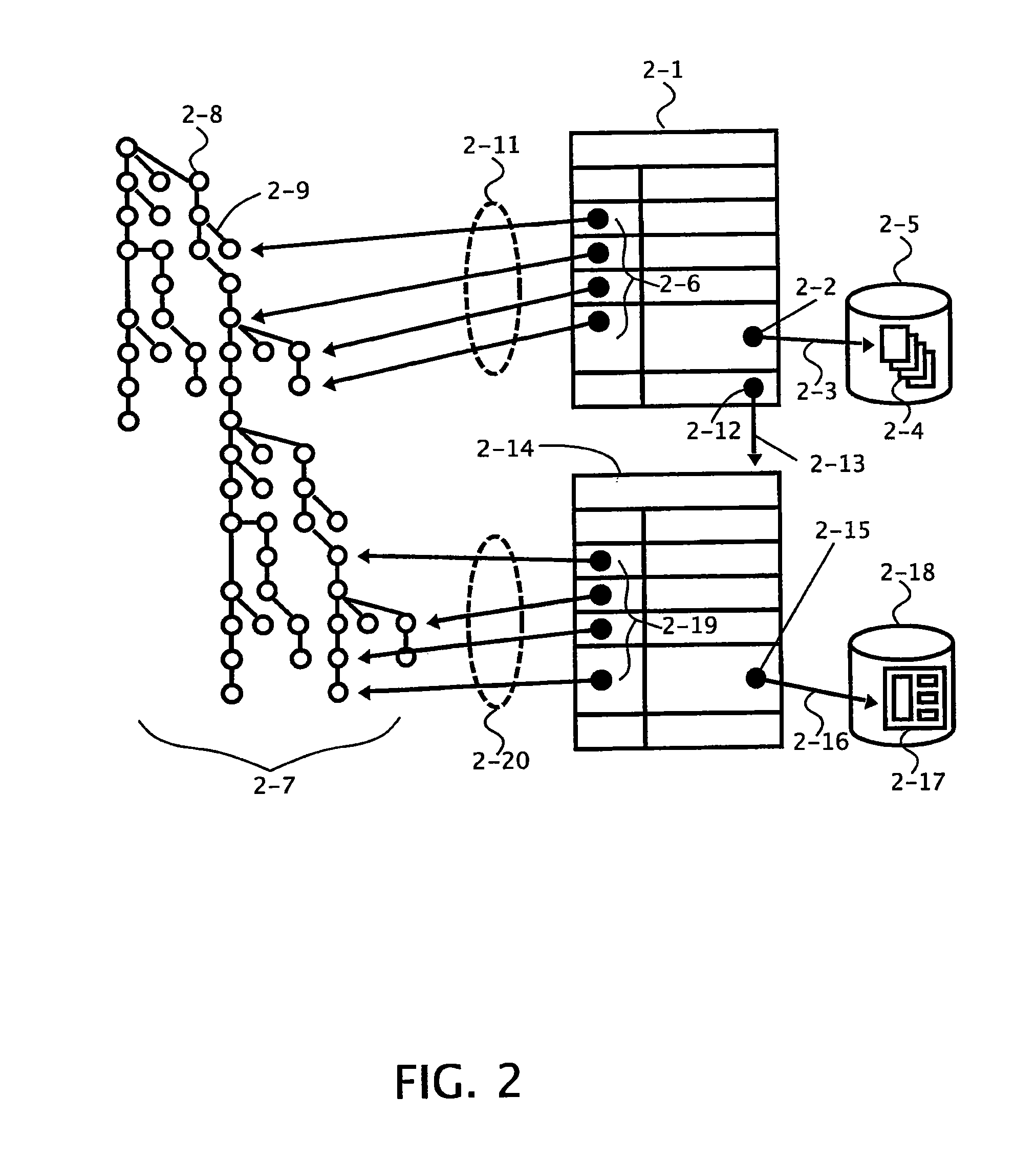 Methods and systems for managing entities in a computing device using semantic objects