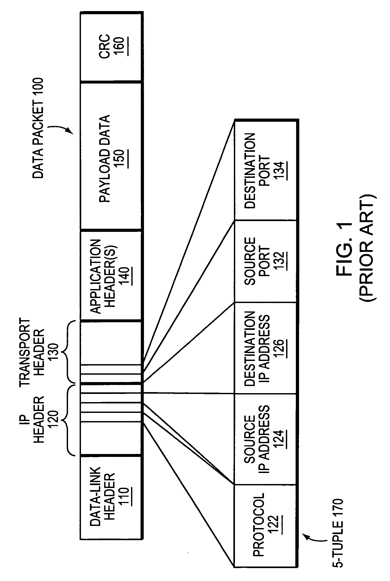 Method and apparatus for self-learning of VPNS from combination of unidirectional tunnels in MPLS/VPN networks