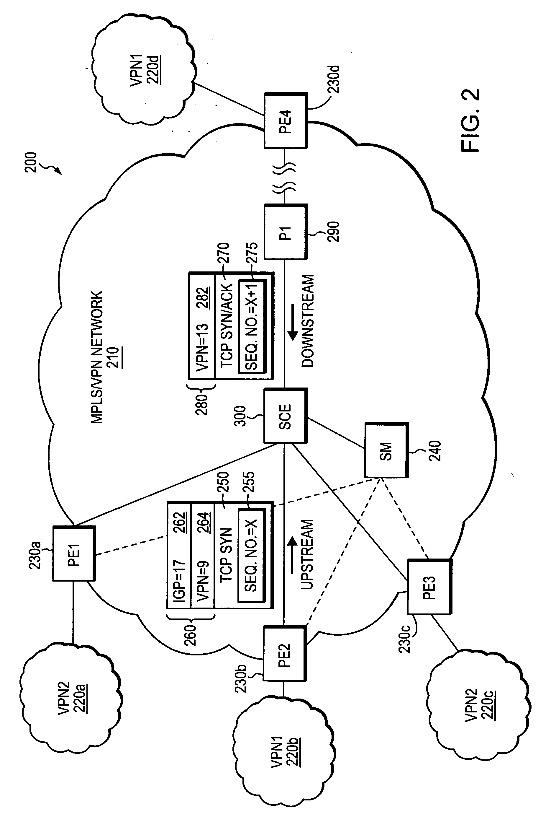 Method and apparatus for self-learning of VPNS from combination of unidirectional tunnels in MPLS/VPN networks