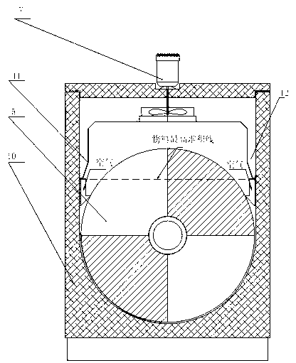 Full-automatic rapid high-temperature fermentation composting bin