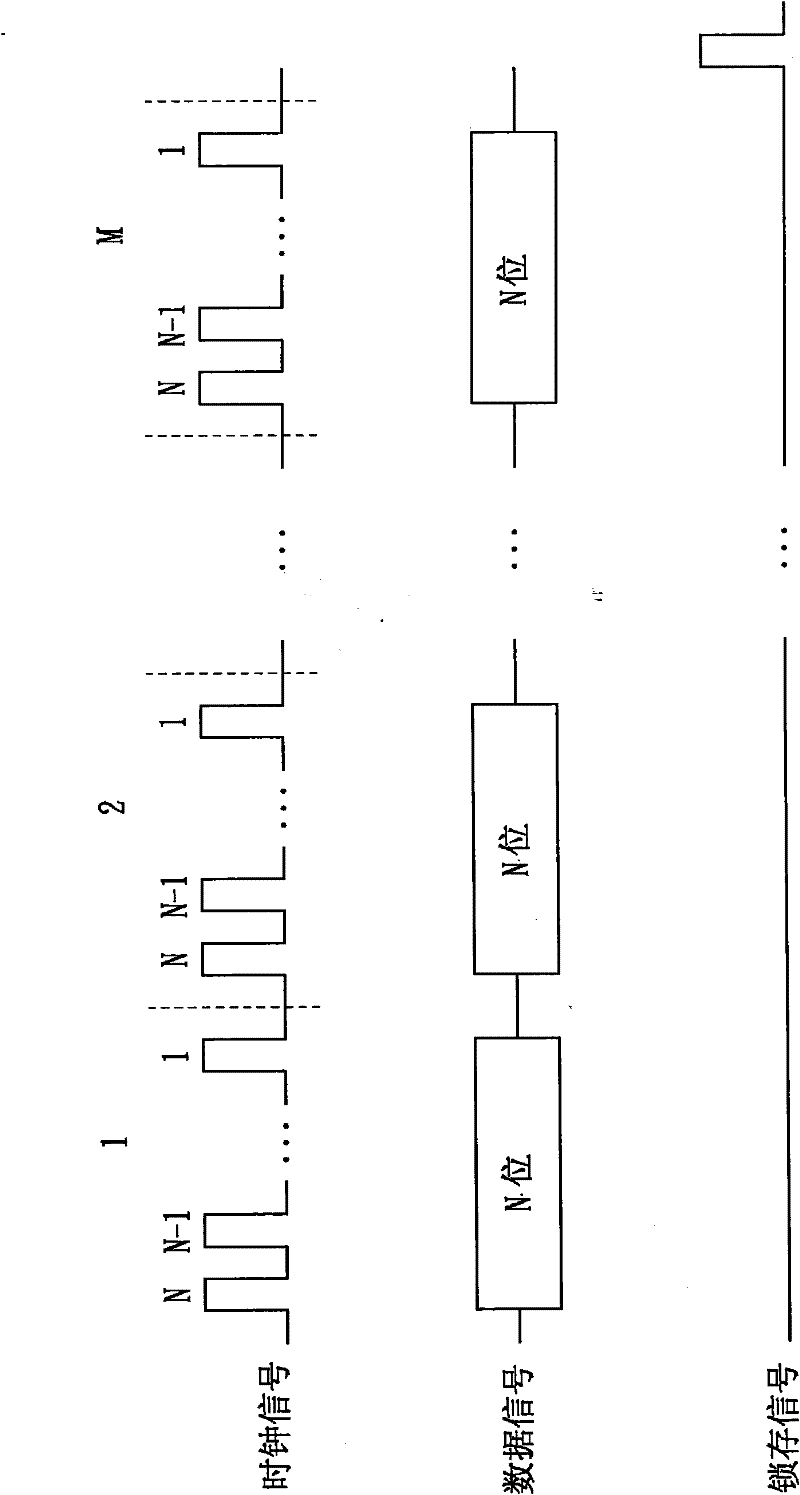 Serial transmission device