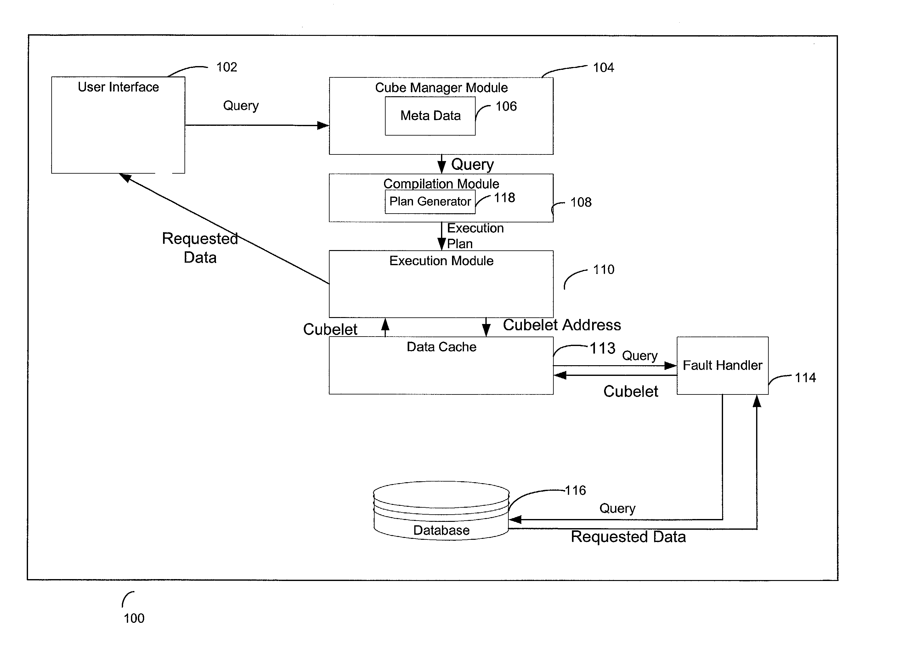 Caching scheme for multi-dimensional data