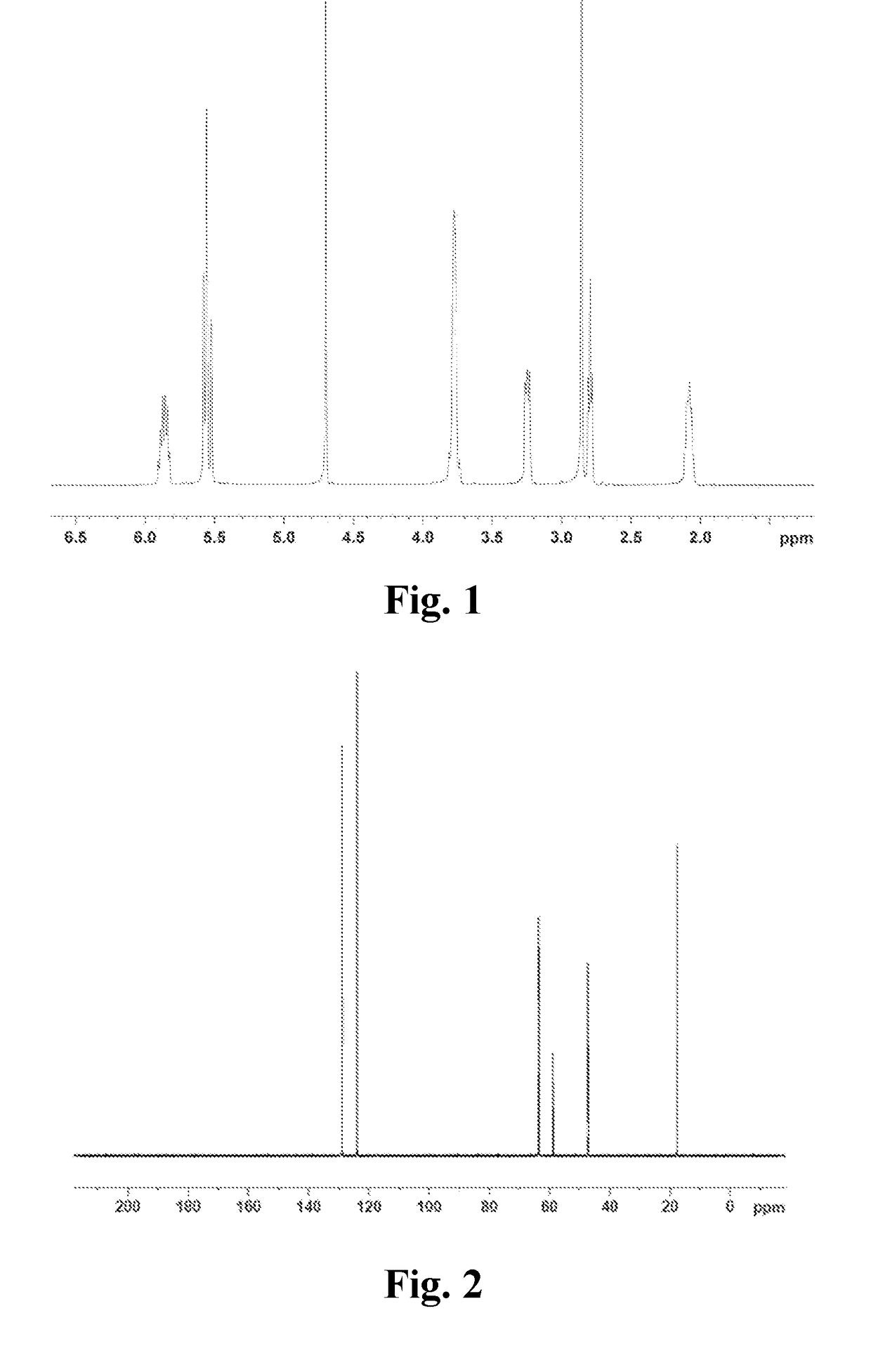 Associated Copolymer and Preparation Method Thereof, and Drilling Fluid