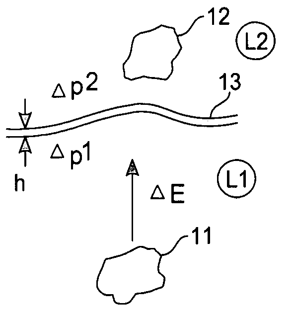 Method and device for measuring cavitation