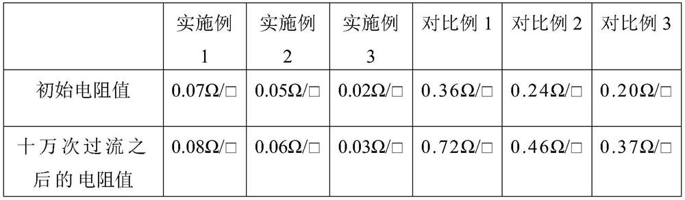 Graphene heating ink, preparation method and application thereof