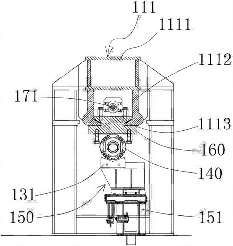 Rail beam type thermal centering machine