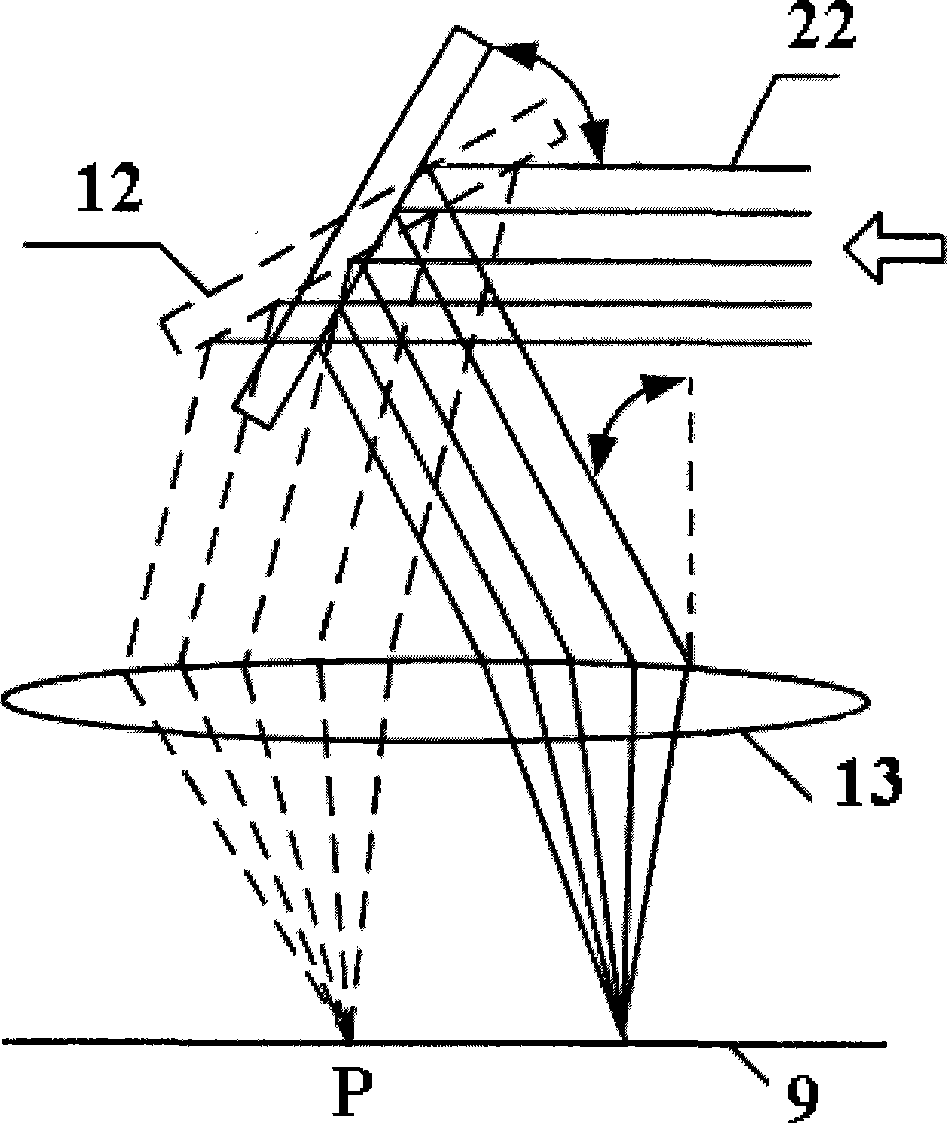 Cigarette tipping paper laser boring method and apparatus