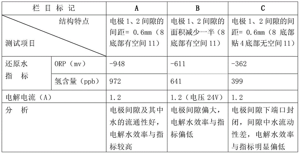 Water storage type electric water heater capable of draining electrolyzed water