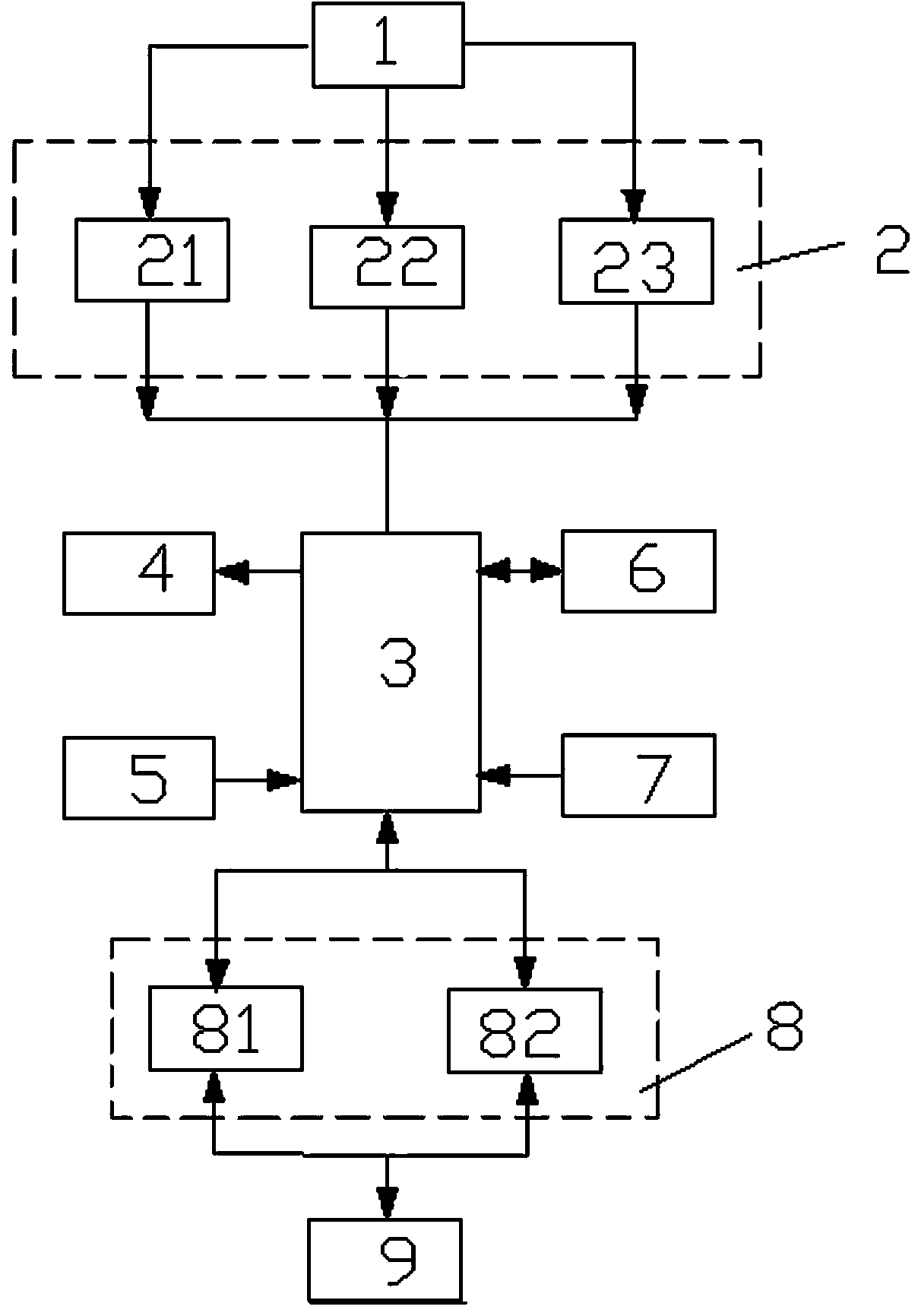 Marine data collecting gateway and data collecting method