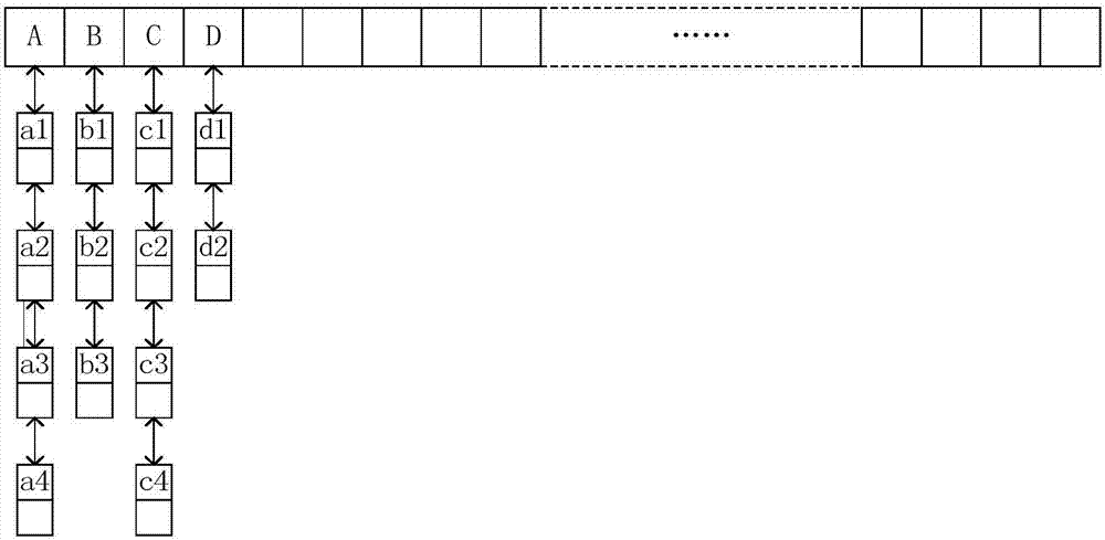 Data routing inspection method and device in solid state memory